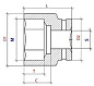 Головка торцевая PNG S16M32
